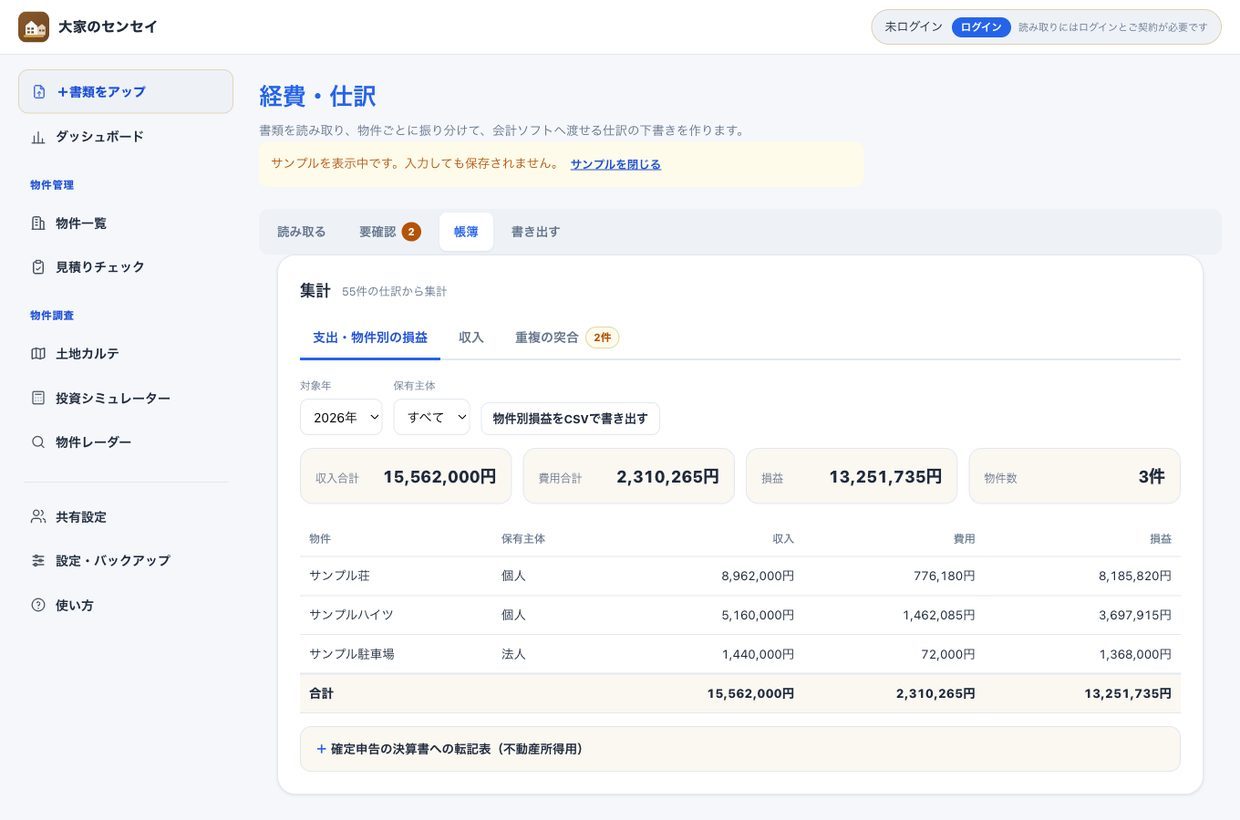 帳簿タブ。収入合計・費用合計・損益・物件数が並び、その下に物件別の表がある