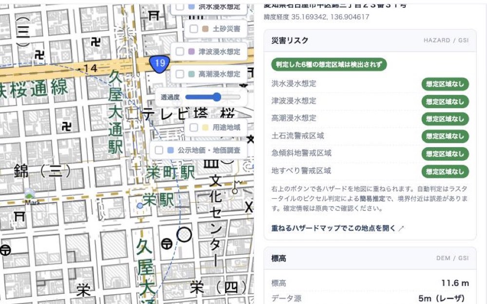 土地カルテの画面。地図の横に災害リスクの判定が並び、6種の想定区域と標高を確認できる