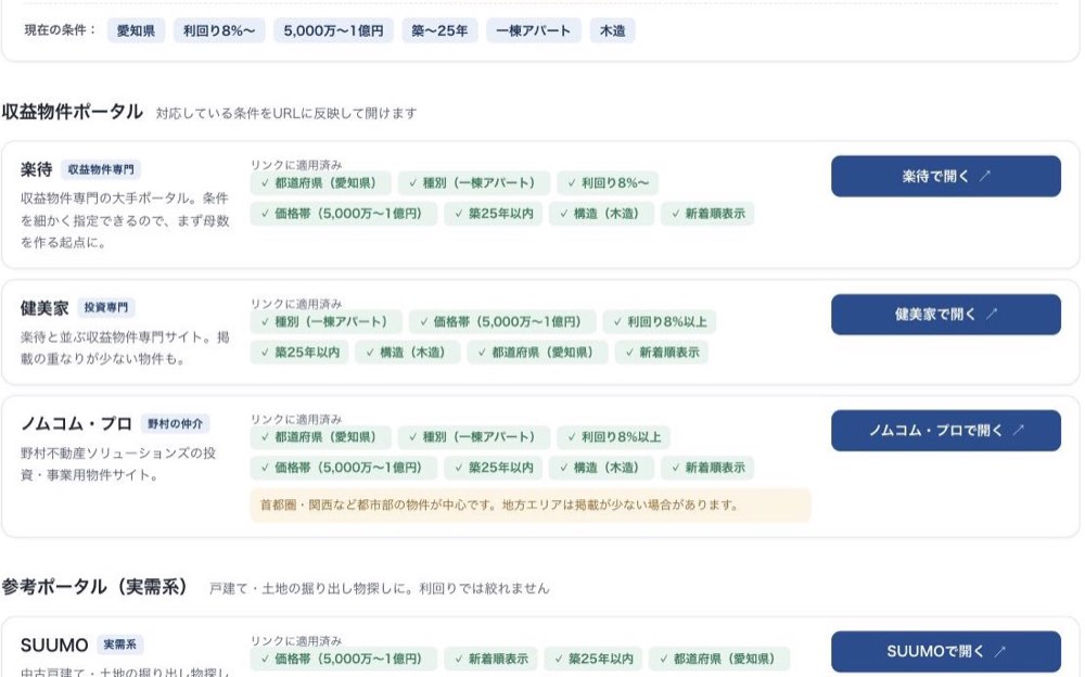 物件レーダーの画面。愛知県・利回り・価格・築年数などの希望条件を適用した各ポータルへのリンクが並んでいる